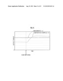 CONTROLLER FOR INTERNAL COMBUSTION ENGINE diagram and image