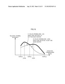 CONTROLLER FOR INTERNAL COMBUSTION ENGINE diagram and image