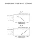 CONTROLLER FOR INTERNAL COMBUSTION ENGINE diagram and image