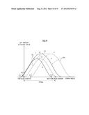 CONTROLLER FOR INTERNAL COMBUSTION ENGINE diagram and image