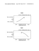 CONTROLLER FOR INTERNAL COMBUSTION ENGINE diagram and image