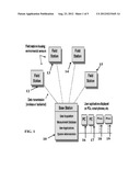 Automated Control of Analytical Sampling with Environmental Monitoring     System diagram and image