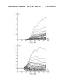 SYSTEM AND METHOD FOR WATERFLOOD MANAGEMENT diagram and image