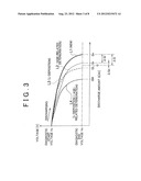 NONAQUEOUS ELECTROLYTE SOLUTION TYPE LITHIUM ION SECONDARY BATTERY SYSTEM,     METHOD FOR DETERMINING LITHIUM DEPOSITION IN THAT SYSTEM, AND VEHICLE     PROVIDED WITH THAT SYSTEM diagram and image