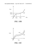 SYSTEMS AND METHODS FOR REPLACING SIGNAL ARTIFACTS IN A GLUCOSE SENSOR     DATA STREAM diagram and image