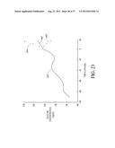 SYSTEMS AND METHODS FOR REPLACING SIGNAL ARTIFACTS IN A GLUCOSE SENSOR     DATA STREAM diagram and image