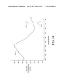 SYSTEMS AND METHODS FOR REPLACING SIGNAL ARTIFACTS IN A GLUCOSE SENSOR     DATA STREAM diagram and image