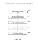 SYSTEMS AND METHODS FOR REPLACING SIGNAL ARTIFACTS IN A GLUCOSE SENSOR     DATA STREAM diagram and image