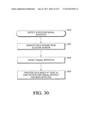 SYSTEMS AND METHODS FOR REPLACING SIGNAL ARTIFACTS IN A GLUCOSE SENSOR     DATA STREAM diagram and image