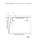 LUNG FUNCTION ANALYSIS METHOD AND APPARATUS diagram and image