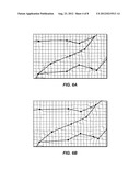 Method and Apparatus For Reservoir Modeling and Simulation diagram and image