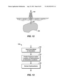 Method and Apparatus For Reservoir Modeling and Simulation diagram and image