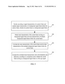 SIGNAL PROCESSING METHOD, DEVICE, AND SYSTEM diagram and image