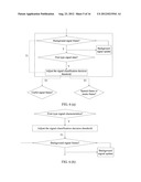 SIGNAL PROCESSING METHOD, DEVICE, AND SYSTEM diagram and image