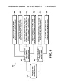 SYSTEMS, METHODS, AND MEDIUMS TO PROVIDE CENTRALIZED ACCESS TO HEALTHCARE     INFORMATION diagram and image