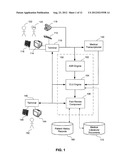 METHODS AND APPARATUS FOR ANALYZING SPECIFICITY IN CLINICAL DOCUMENTATION diagram and image