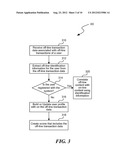 TRACKING OFF-LINE COMMERCE AND ONLINE ACTIVITY diagram and image