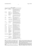 COMPUTER METRICS SYSTEM AND PROCESS FOR IMPLEMENTING SAME diagram and image