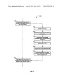 NETWORK ANALYTICS SYSTEMS AND METHODS diagram and image