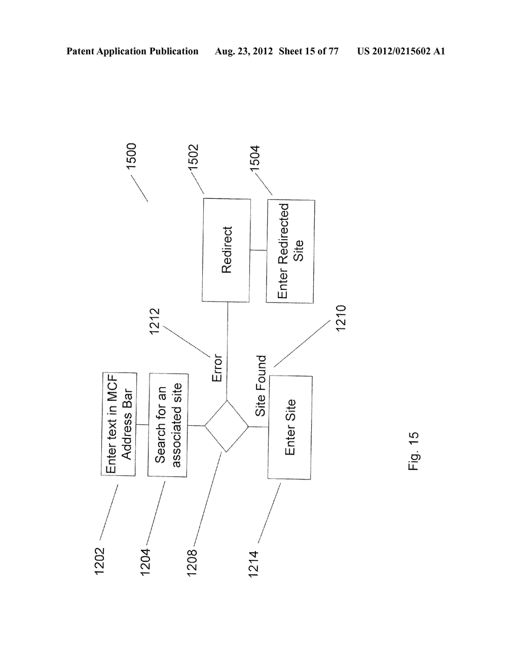 System for Targeting Advertising to Mobile Communication Facilities Using     Third Party Data - diagram, schematic, and image 17