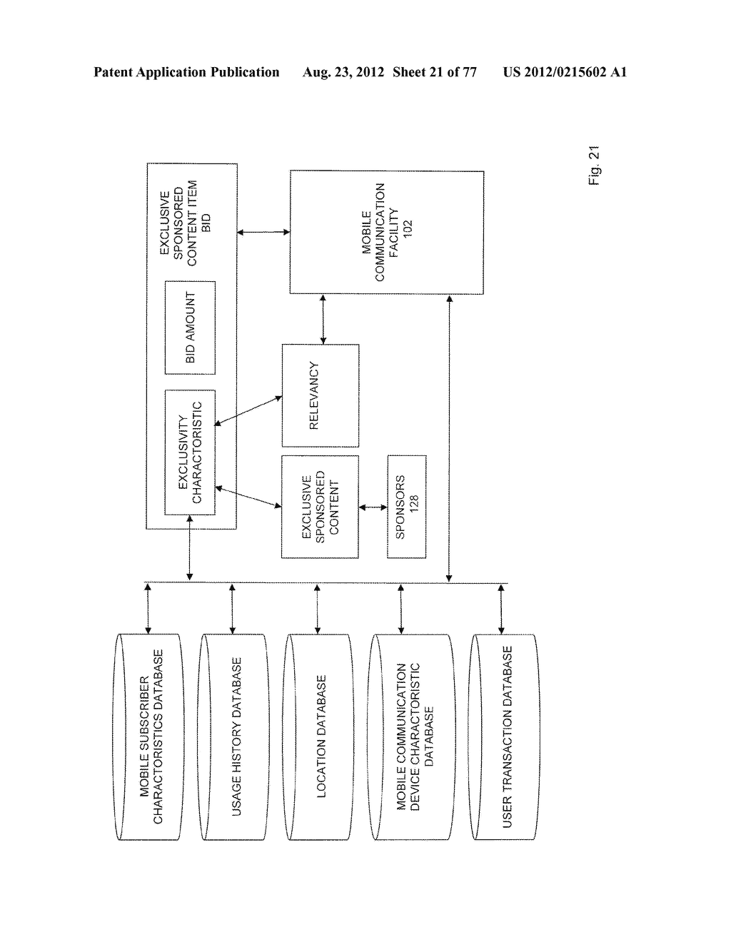 System for Targeting Advertising to Mobile Communication Facilities Using     Third Party Data - diagram, schematic, and image 23
