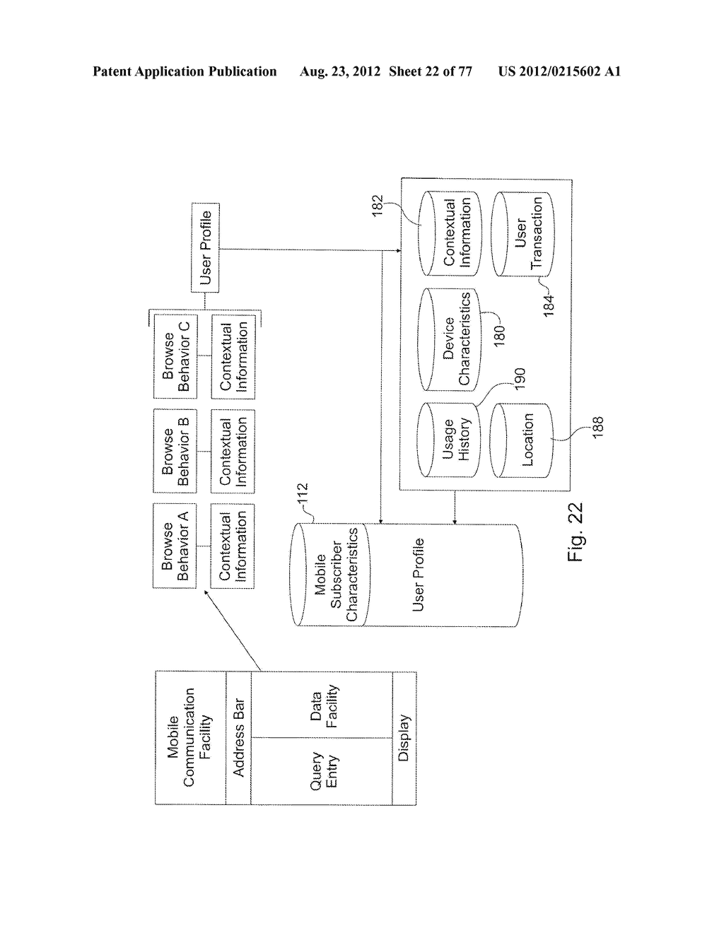 System for Targeting Advertising to Mobile Communication Facilities Using     Third Party Data - diagram, schematic, and image 24