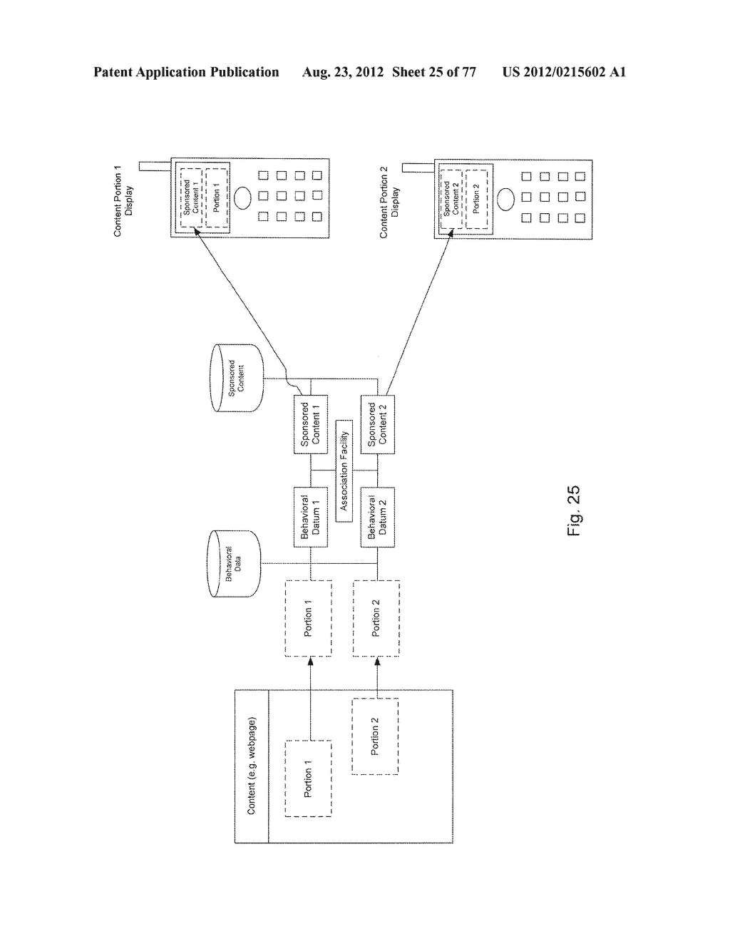 System for Targeting Advertising to Mobile Communication Facilities Using     Third Party Data - diagram, schematic, and image 27