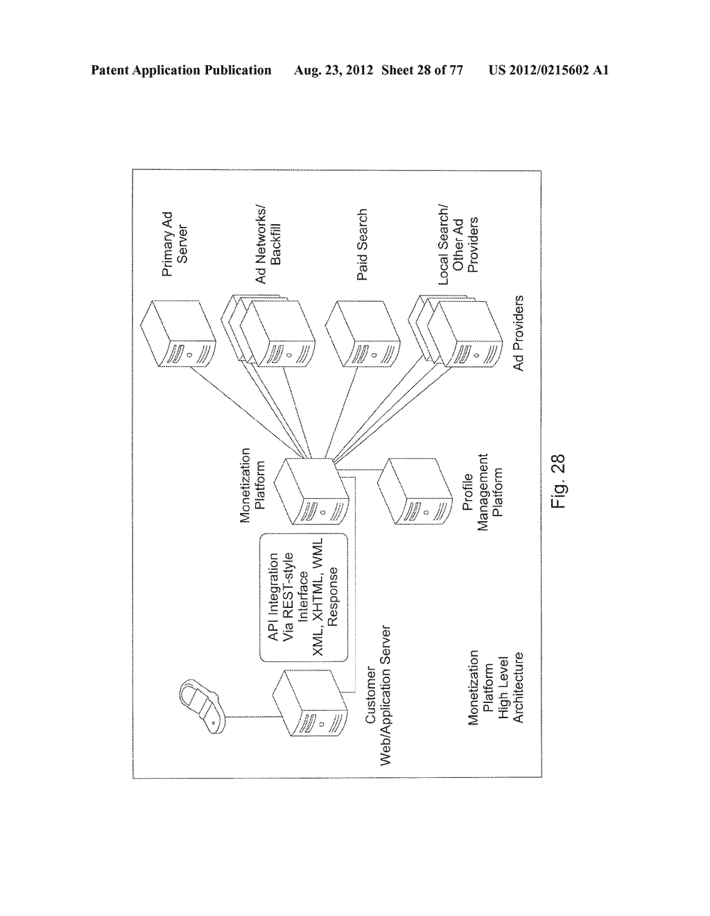 System for Targeting Advertising to Mobile Communication Facilities Using     Third Party Data - diagram, schematic, and image 30