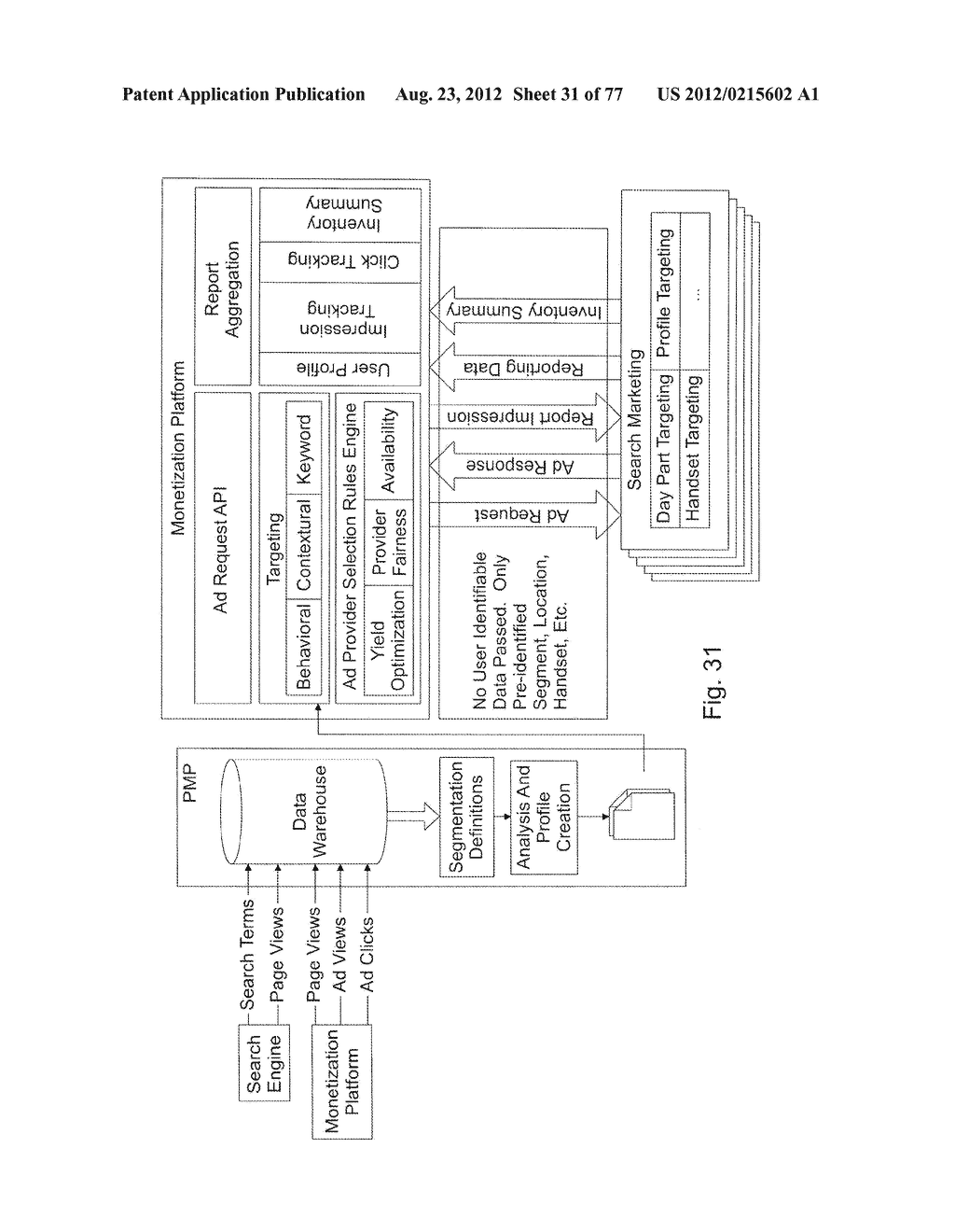 System for Targeting Advertising to Mobile Communication Facilities Using     Third Party Data - diagram, schematic, and image 33