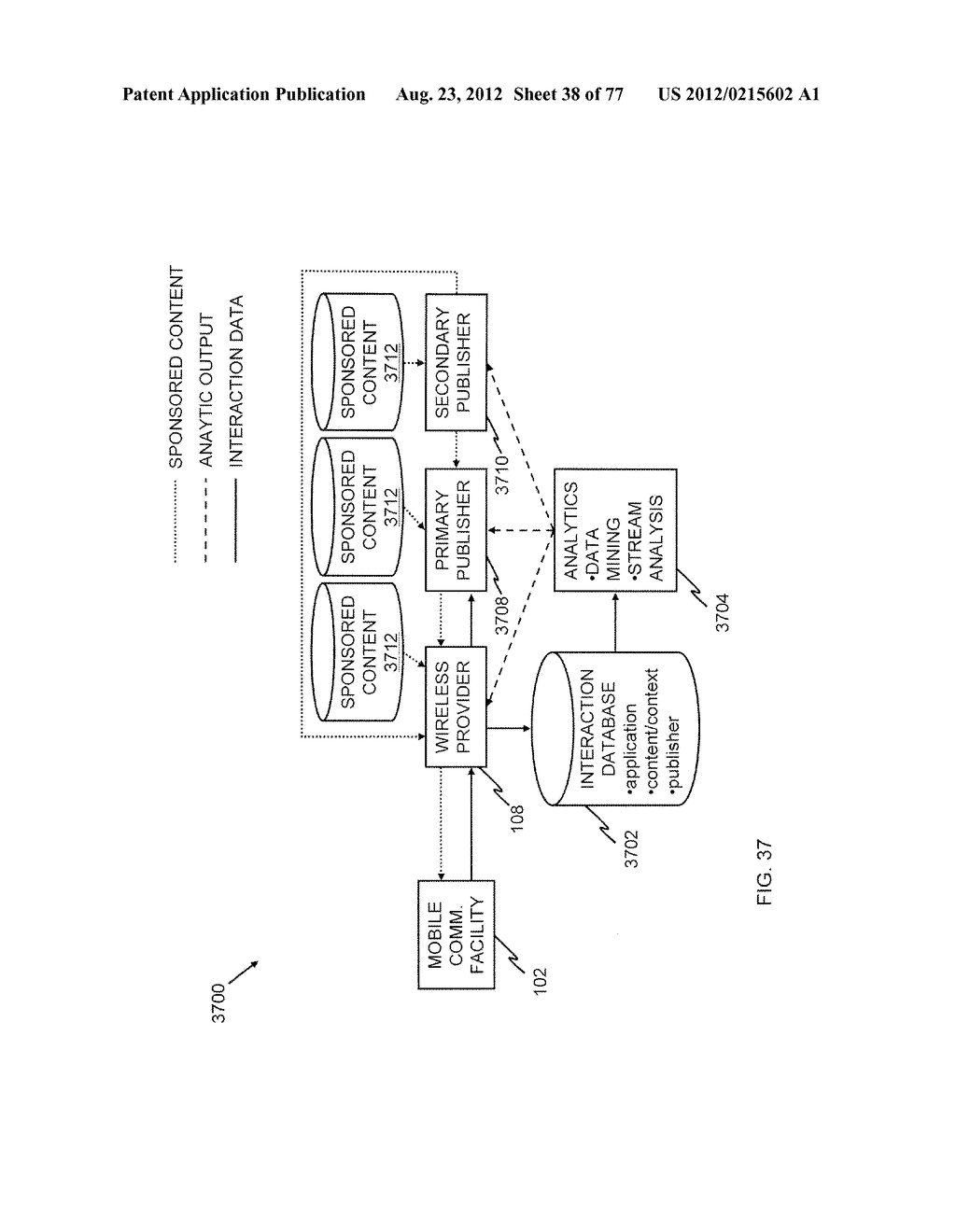 System for Targeting Advertising to Mobile Communication Facilities Using     Third Party Data - diagram, schematic, and image 40