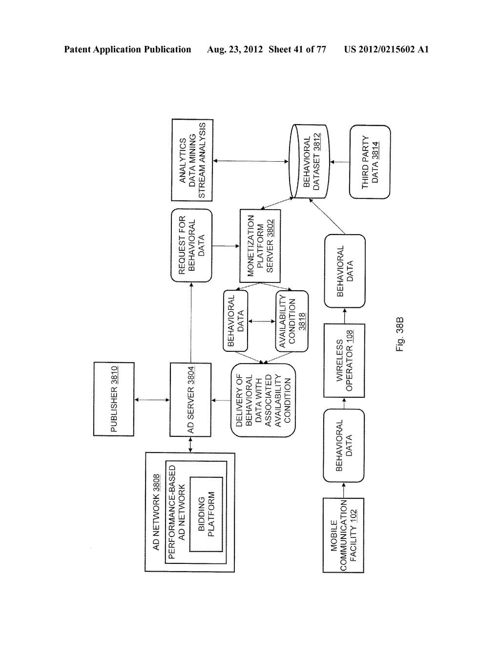 System for Targeting Advertising to Mobile Communication Facilities Using     Third Party Data - diagram, schematic, and image 43