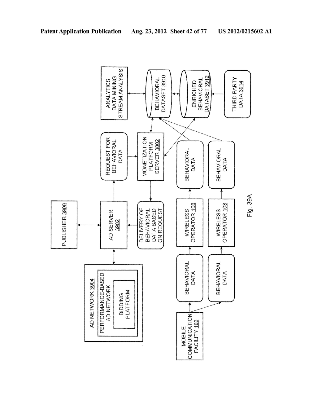 System for Targeting Advertising to Mobile Communication Facilities Using     Third Party Data - diagram, schematic, and image 44