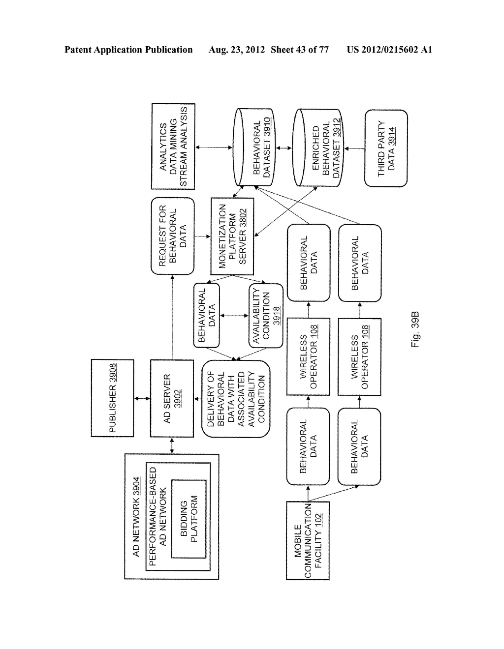 System for Targeting Advertising to Mobile Communication Facilities Using     Third Party Data - diagram, schematic, and image 45