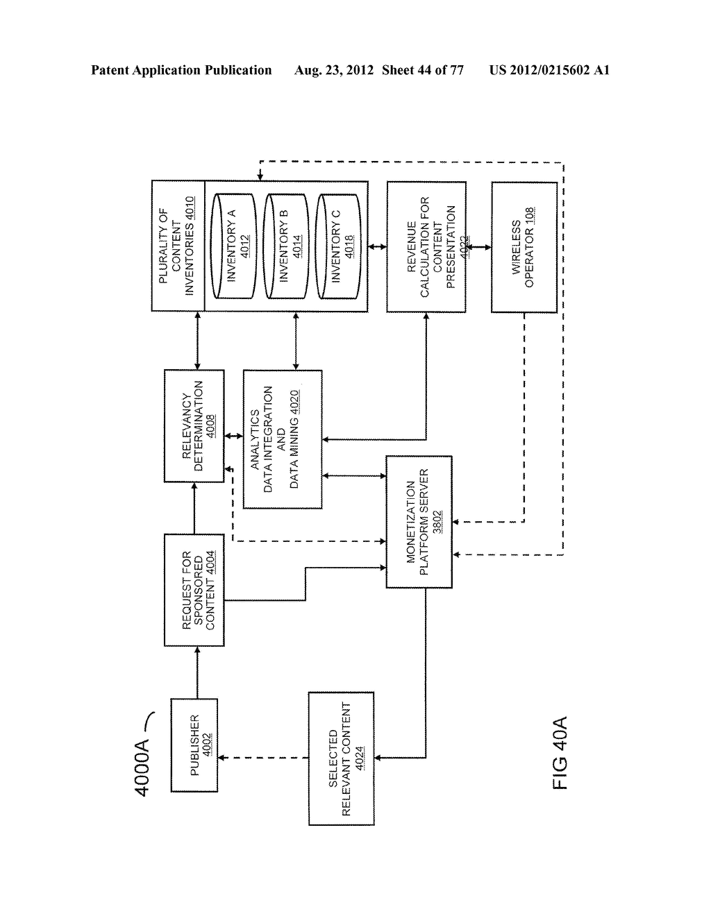 System for Targeting Advertising to Mobile Communication Facilities Using     Third Party Data - diagram, schematic, and image 46