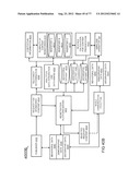 System for Targeting Advertising to Mobile Communication Facilities Using     Third Party Data diagram and image