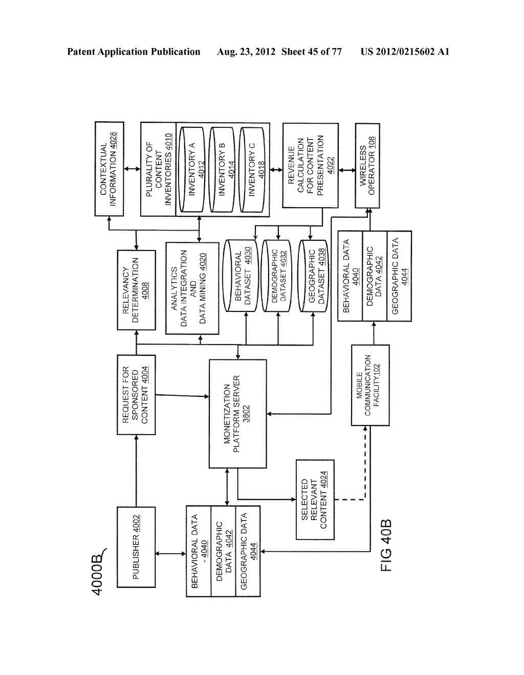 System for Targeting Advertising to Mobile Communication Facilities Using     Third Party Data - diagram, schematic, and image 47