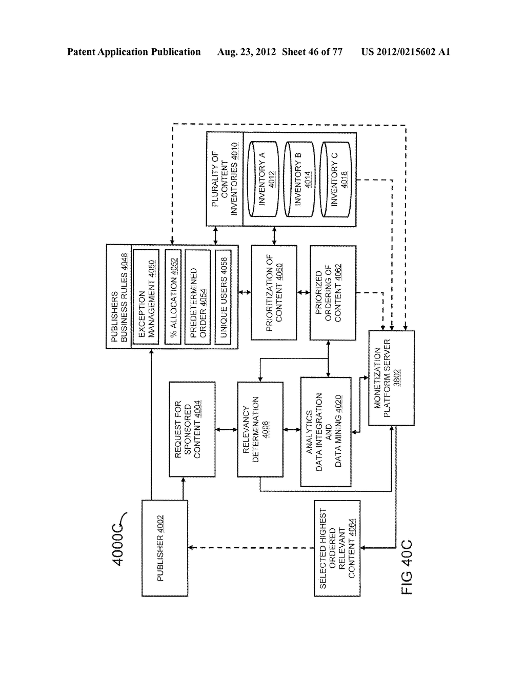 System for Targeting Advertising to Mobile Communication Facilities Using     Third Party Data - diagram, schematic, and image 48