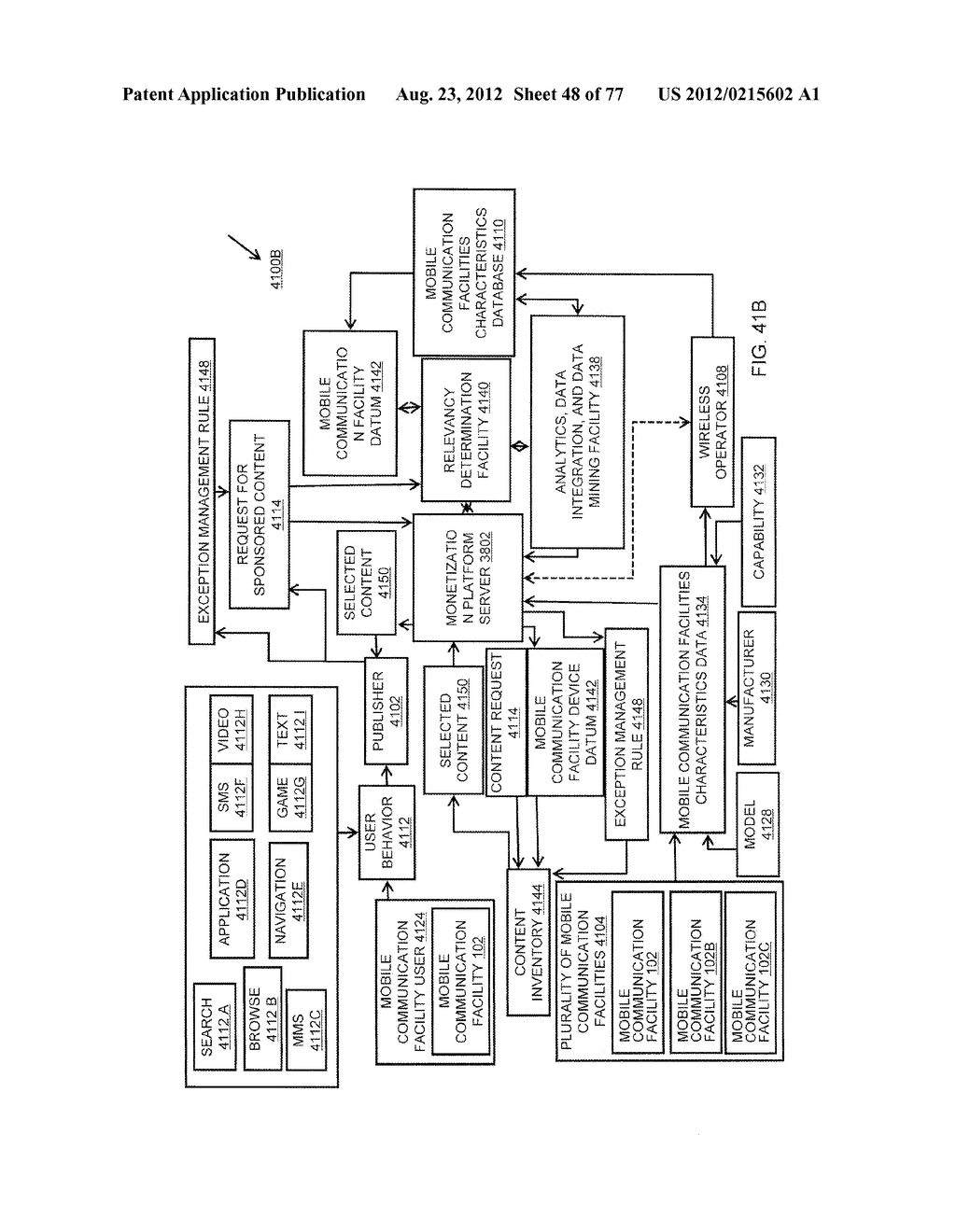 System for Targeting Advertising to Mobile Communication Facilities Using     Third Party Data - diagram, schematic, and image 50