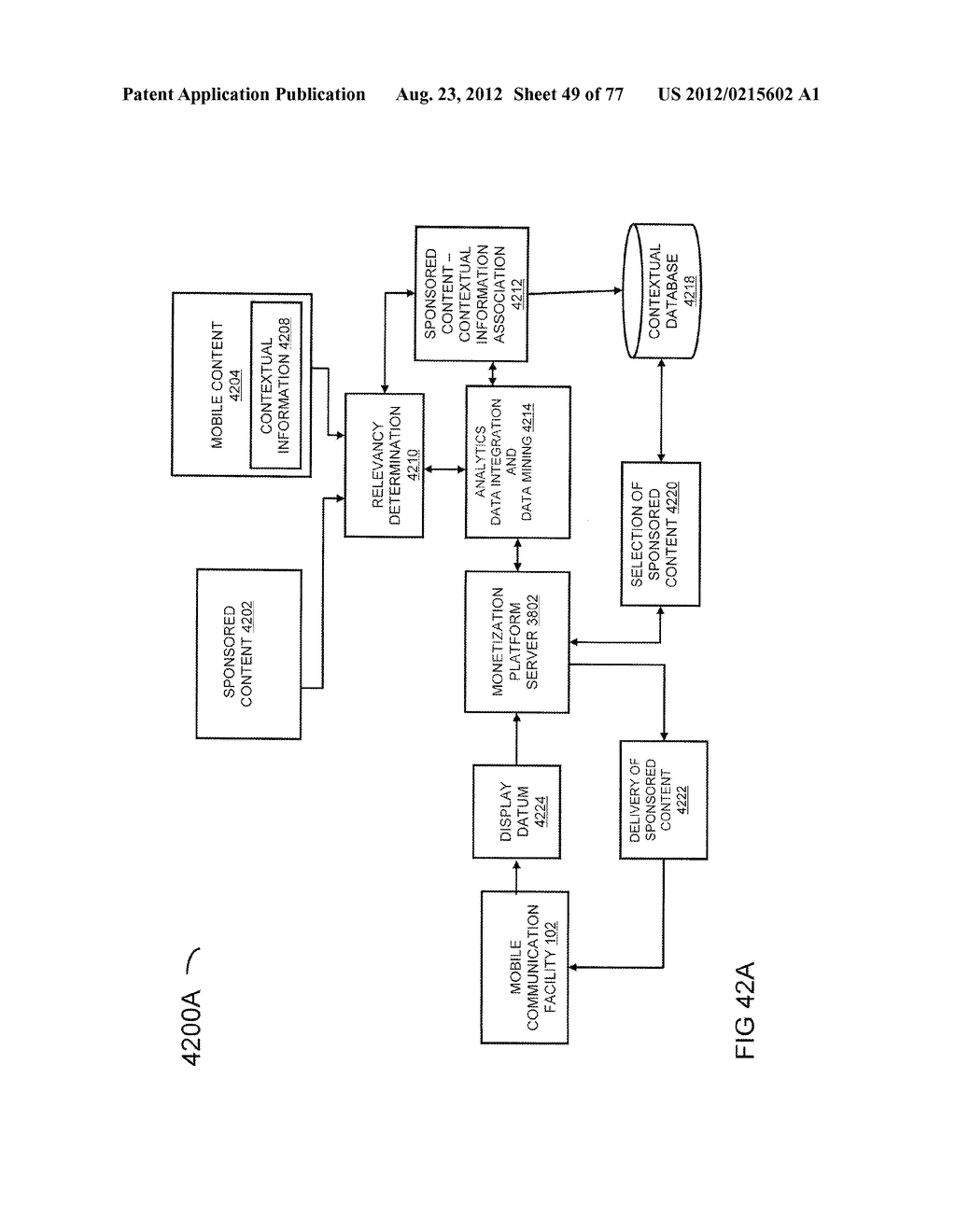 System for Targeting Advertising to Mobile Communication Facilities Using     Third Party Data - diagram, schematic, and image 51