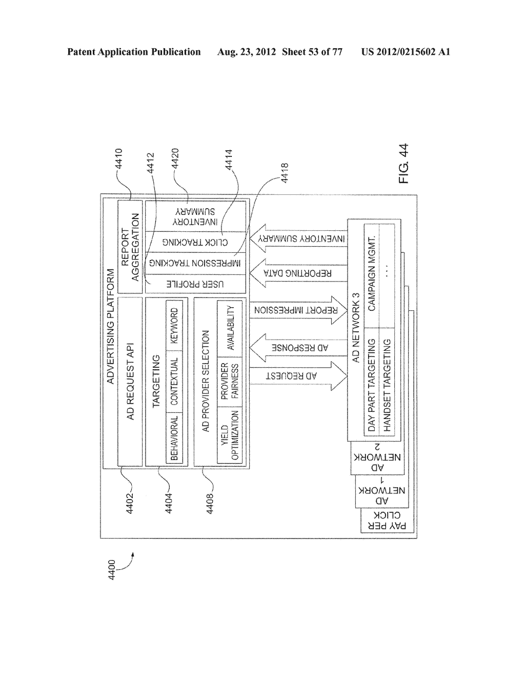 System for Targeting Advertising to Mobile Communication Facilities Using     Third Party Data - diagram, schematic, and image 55