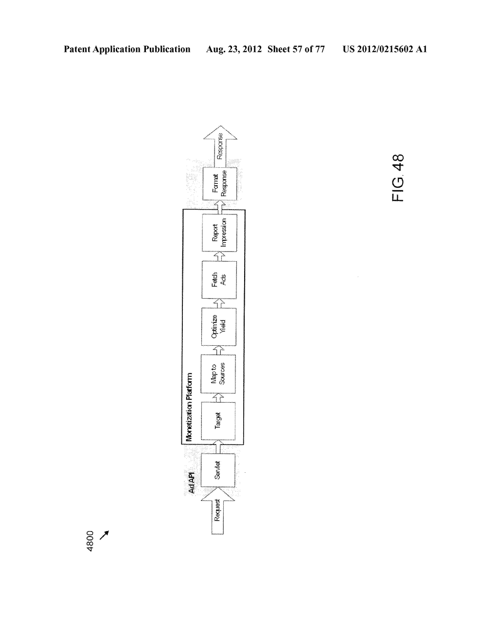 System for Targeting Advertising to Mobile Communication Facilities Using     Third Party Data - diagram, schematic, and image 59