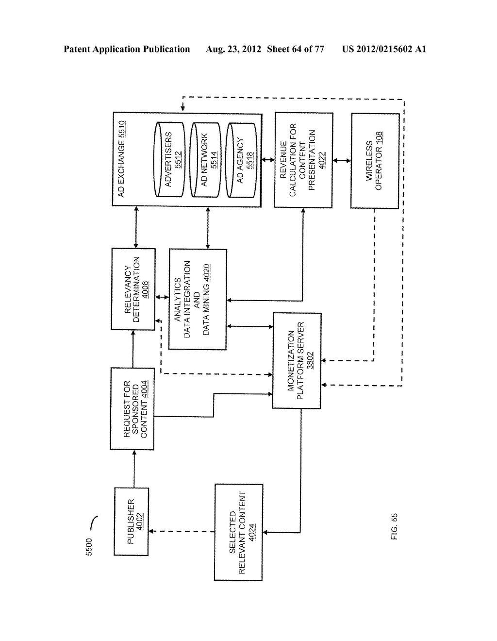 System for Targeting Advertising to Mobile Communication Facilities Using     Third Party Data - diagram, schematic, and image 66