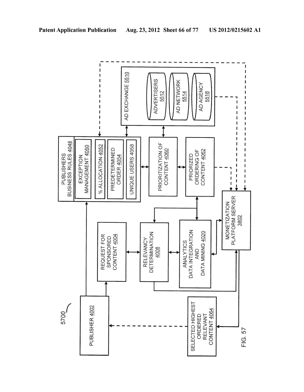 System for Targeting Advertising to Mobile Communication Facilities Using     Third Party Data - diagram, schematic, and image 68