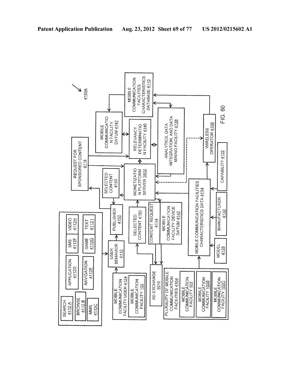 System for Targeting Advertising to Mobile Communication Facilities Using     Third Party Data - diagram, schematic, and image 71