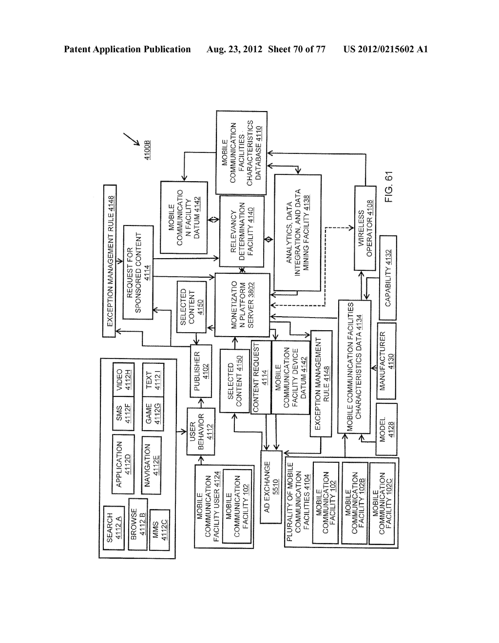 System for Targeting Advertising to Mobile Communication Facilities Using     Third Party Data - diagram, schematic, and image 72