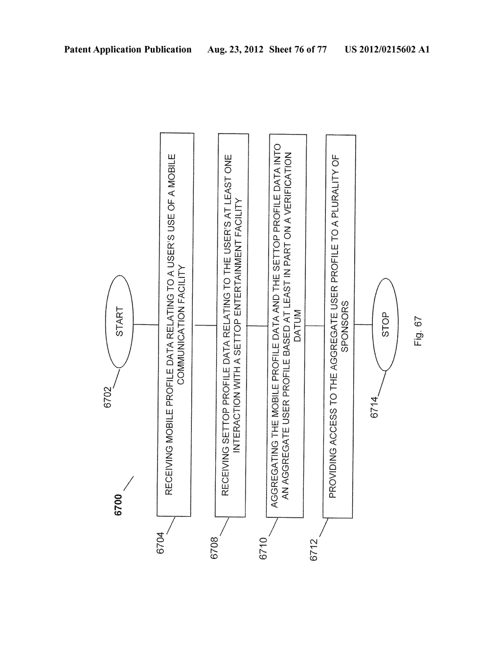 System for Targeting Advertising to Mobile Communication Facilities Using     Third Party Data - diagram, schematic, and image 78