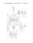 System for Targeting Advertising to Mobile Communication Facilities Using     Third Party Data diagram and image