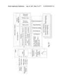 System for Targeting Advertising to Mobile Communication Facilities Using     Third Party Data diagram and image