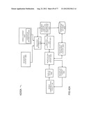 System for Targeting Advertising to Mobile Communication Facilities Using     Third Party Data diagram and image