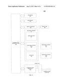 SYSTEMS AND METHODS FOR AUTOMATICALLY PROVIDING RELEVANT OFFERS TO     CUSTOMERS diagram and image